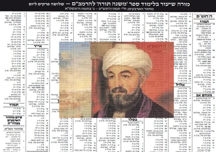 מורה שיעור ללימוד היומי ביד החזקה לרמב"ם 