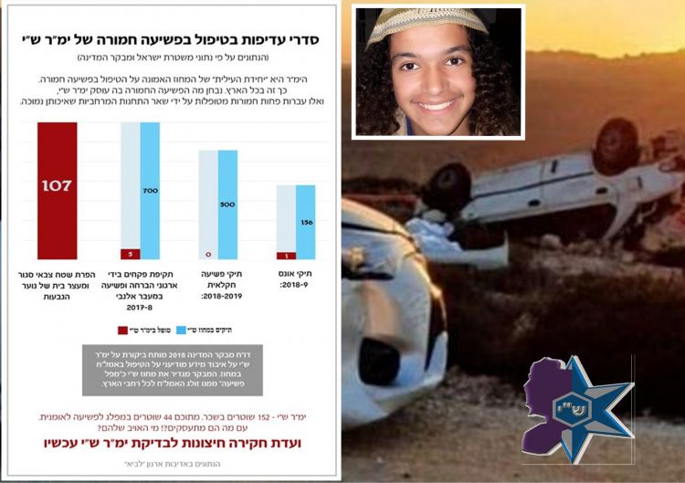 ימ"ר ש"י: משטרה שפועלת רק נגד יהודים