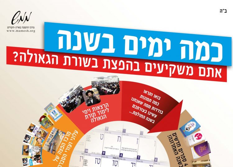 יום בשנה להפצת בשורת הגאולה