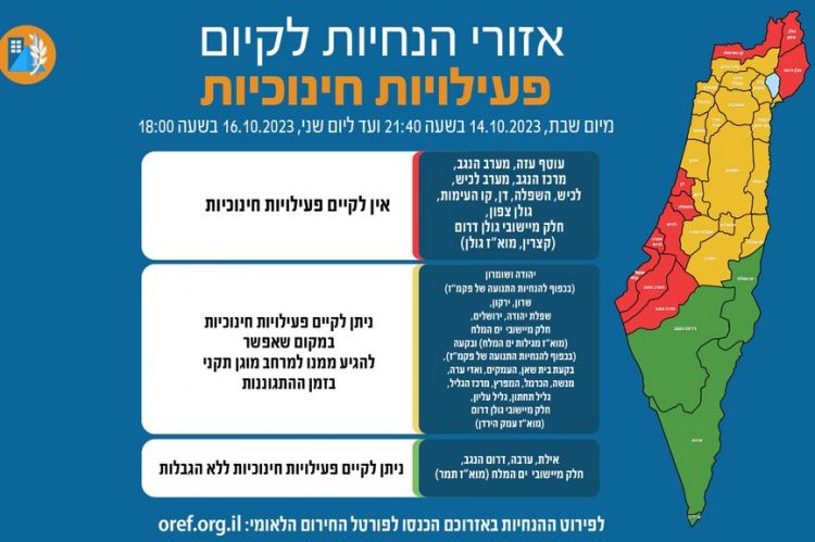 חזרה חלקית ללימודים החל ממחר בחלקים מהארץ