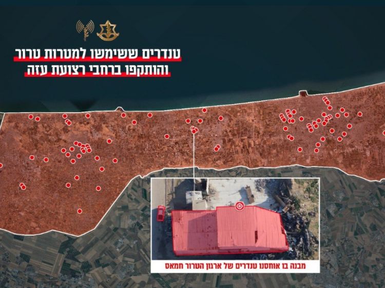 הכוונות שמאחורי הפעולות