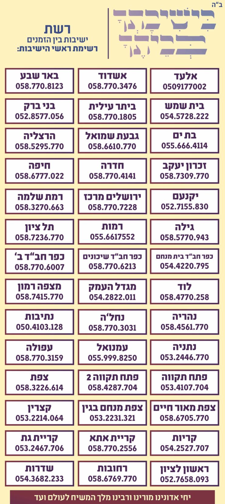 19-03-2018-13-05-04-רשימת-ראשי-הישיבות-740x1656