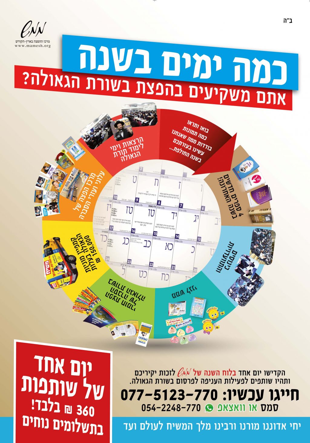כמה ימים בשנה אתם משקיעים?