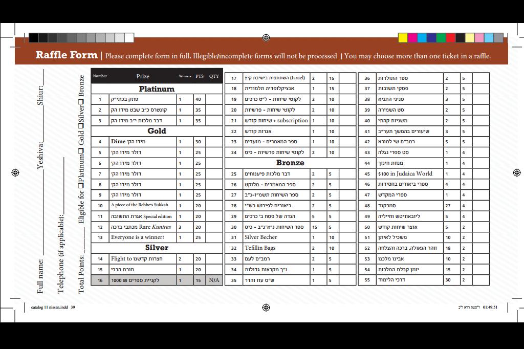 טבלת סיכום אפשרויות ההגרלה והניקוד הנדרש