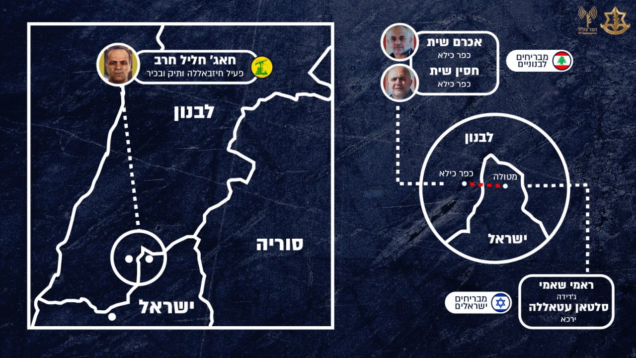 על ניסך: נחשפו מחבלים בישראל שעבדו בשירות האיראנים