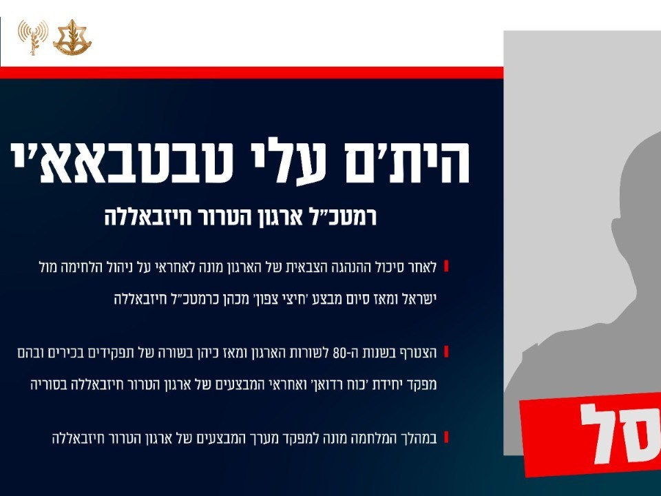 חיסול רמטכ״ל חיזבאללה ימ״ש מטלטל את הזירה הצפונית