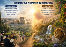שתי תקופות בגאולה