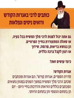 מבצע אגרות קודש בעיר קרית גת